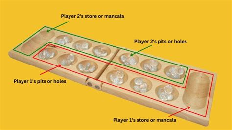 mancala game rules|How to Play Mancala: Rules and Instructions .